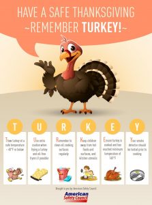 Fire safety tips for Thanksgiving