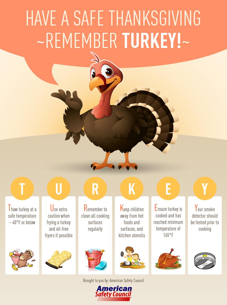 THANKSGIVING FIRE SAFETY TIPS